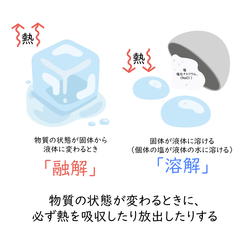 アイスクリームイラスト 02