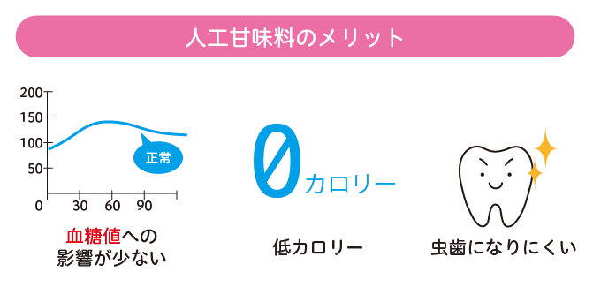 メリット